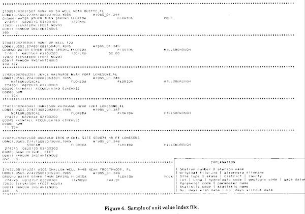 Sample of unit value index file